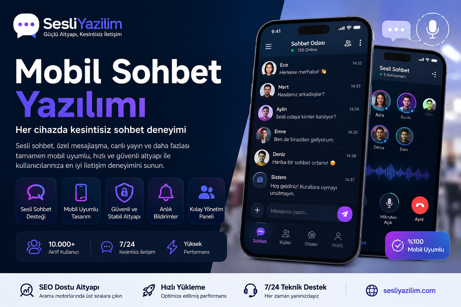 Mobil Sohbet Yazılım